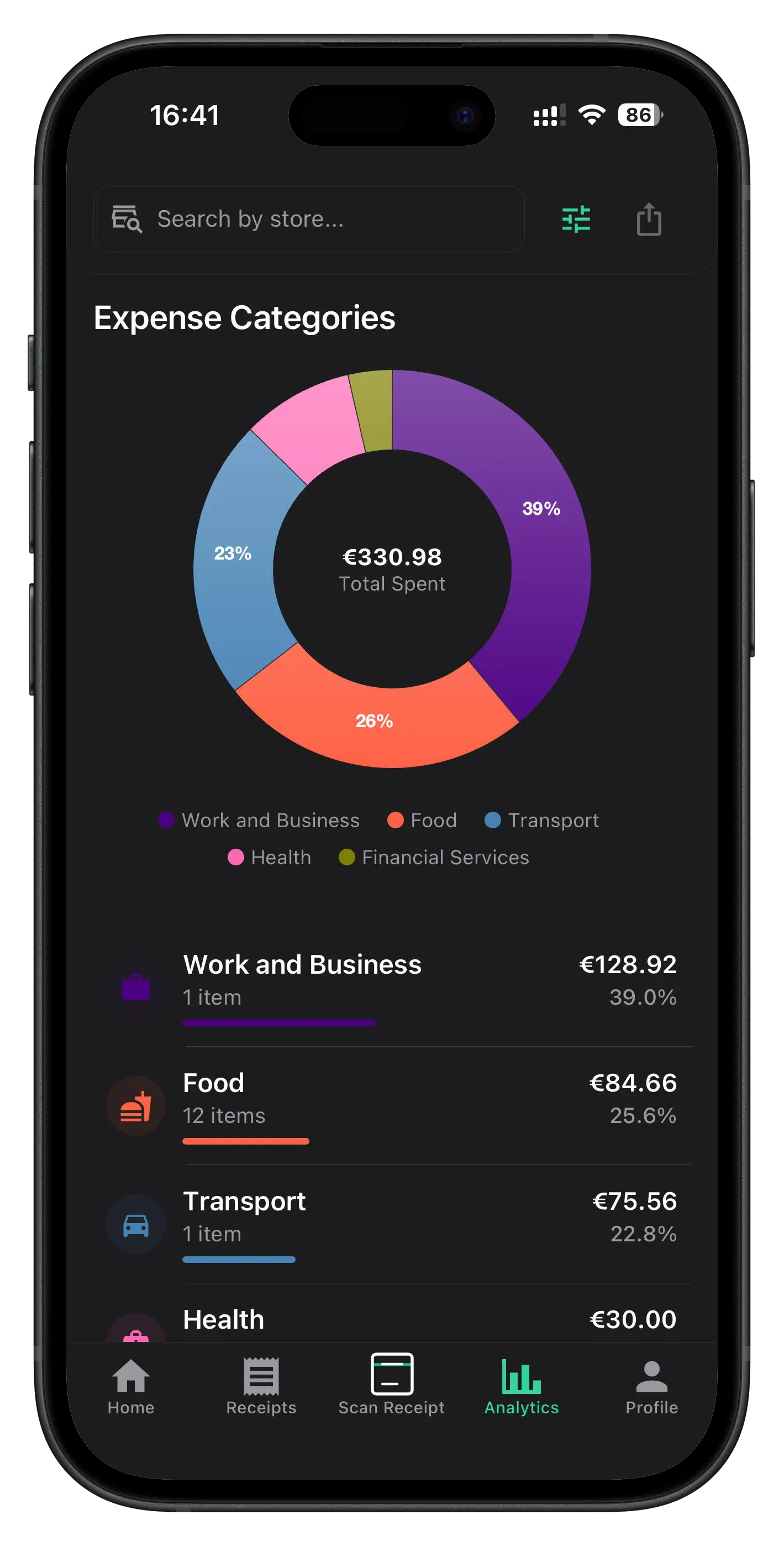 Analytics dashboard with spending breakdown
